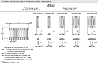 Радиатор трубчатый Zehnder Charleston Retrofit 3037, 30 сек.1/2 ниж.подк. RAL9016 (кроншт.в компл)