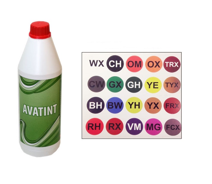 Avatint YH