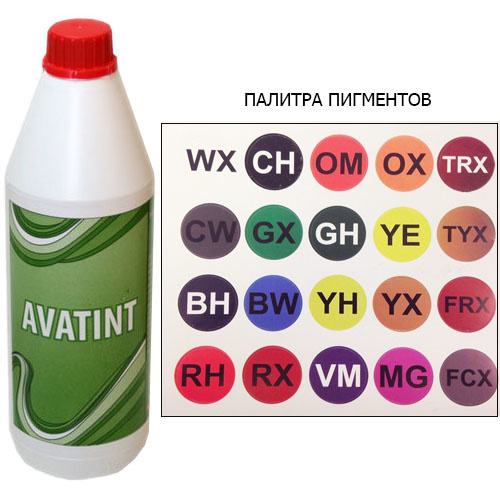 Avatint CH (TT)