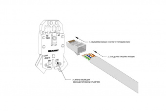 Джек RJ-45 8P8C CAT 5e