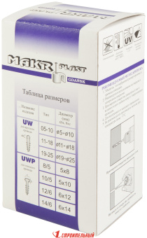 Дюбель-скоба MAKRplast UW и UWP для круглого\плоского провода (UW 05-10), 5-10 мм круглый