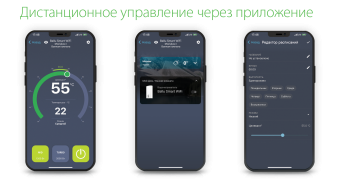 Водонагреватель Ballu BWH/S 100 Smart WiFi